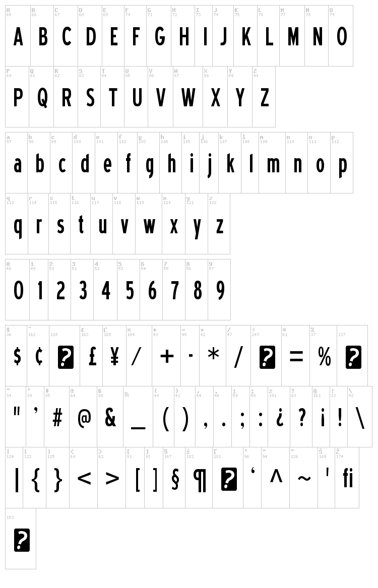Blue Highway font map